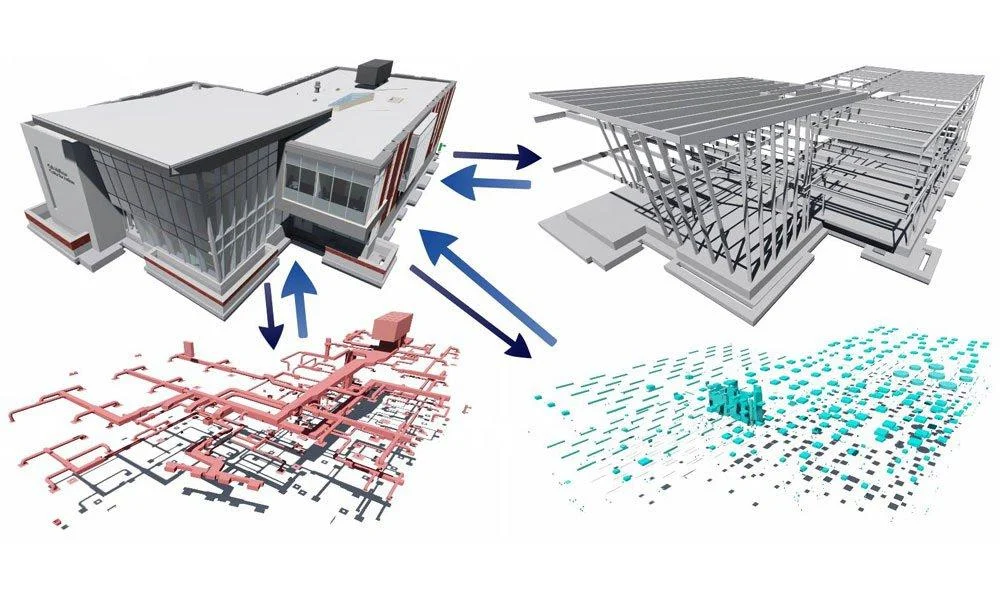 What is BIM and Why is it Transforming Architecture?